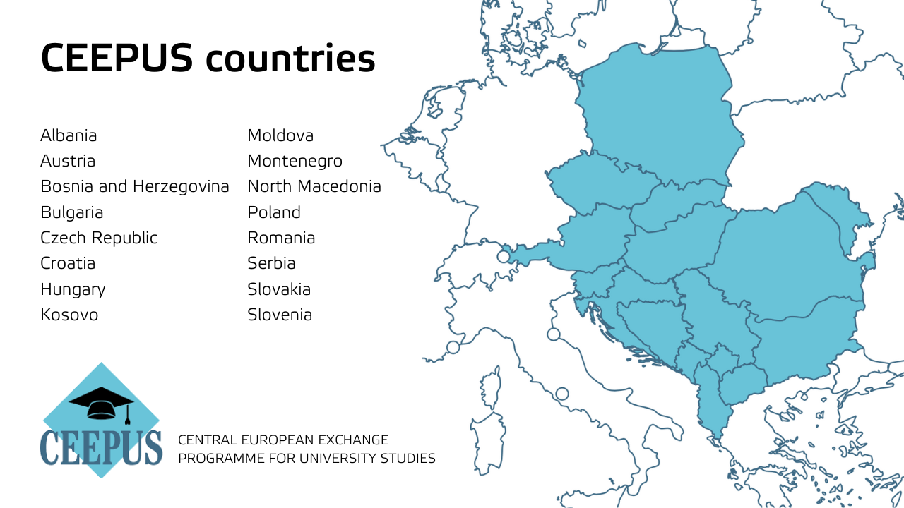 Czech University of Life Sciences Prague