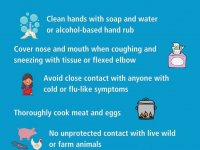 Reduce your risk of coronavirus infection